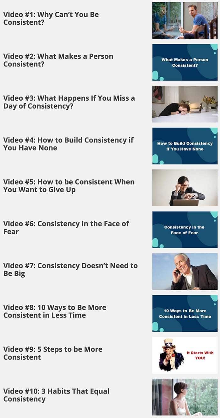The Art Of Consistency MRR Videos